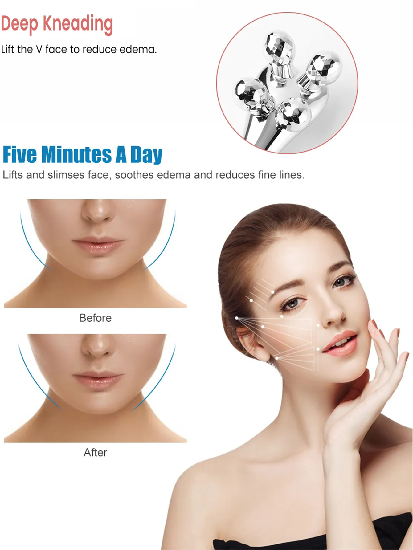 1 Pcs 4D Roller Face-lift Wrin – Muscle Roller Stick recenzja i cena